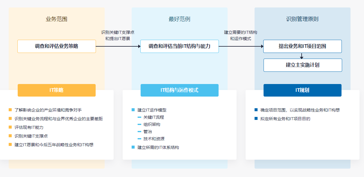 微信截图_20220613144559 微信截图_20220613144559
