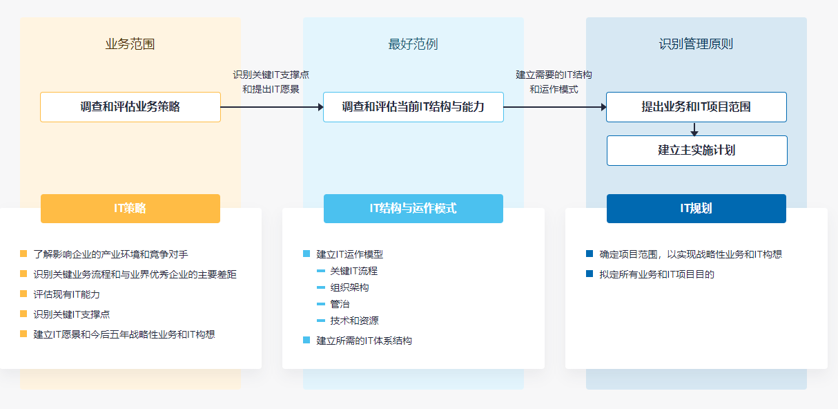 微信截图_20220613144559